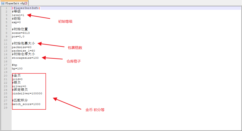 阿拉德之怒初始人物、级别、背包、货币修改地址-吾爱懒猫